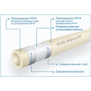 Система KAN-therm PP фото