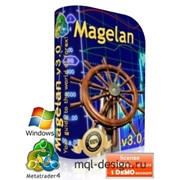 Форекс советник Magelan v3.0