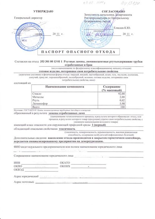 Паспорт отходов в школе образец 2022 год