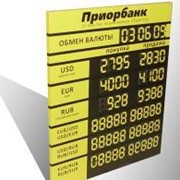 Щит банковский (курсы валют) фото