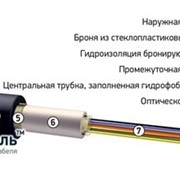 Диэлектрический оптический кабель для прокладки в грунт ОКП-Т на основе центральной трубки фото