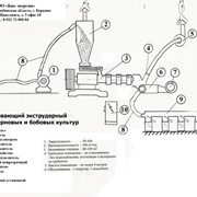 Экструдеры