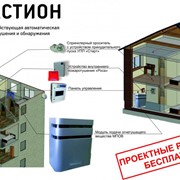 Быстродействующая автоматическая система пожаротушения “БАСТИОН“ фото