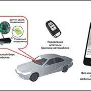 Двухсторонняя GSM-GPS сигнализация I-Root Navigator